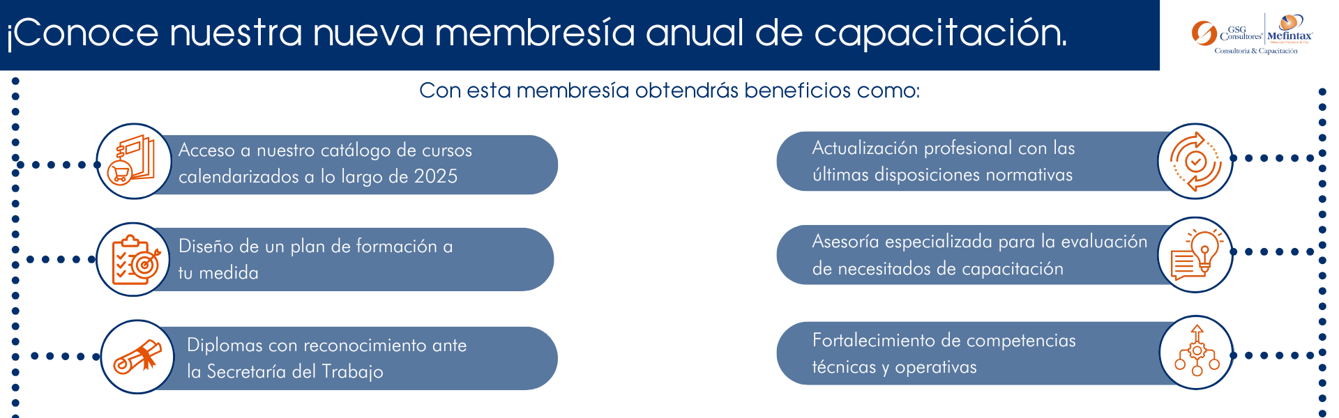 Conoce nuestra membresía SLIDE